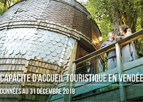 La capacité d’accueil touristique de la Vendée au 31 décembre 2018