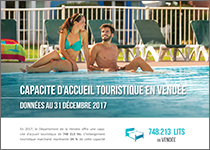 La capacité d’accueil touristique de la Vendée